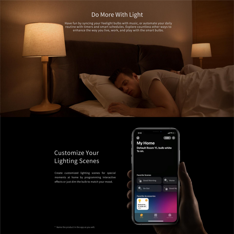 Yeelight LED Bulb 1S E26/E27 W - đánh giá và giá Yeelight Light Smart Bulb