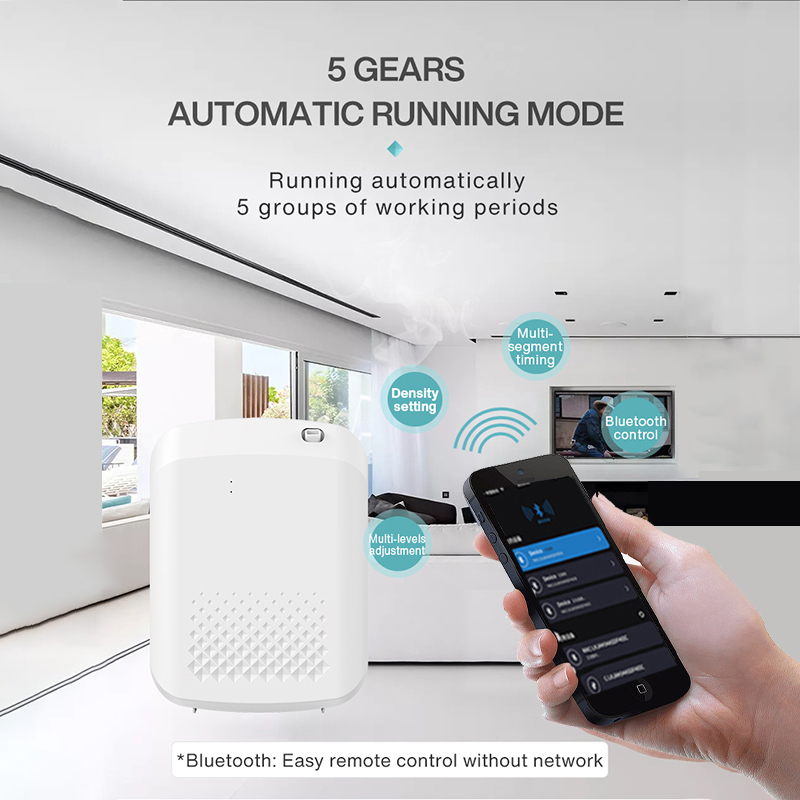 Smart Aroma Diffuser Hotels Fr - đánh giá và giá Home Fragrance Elements