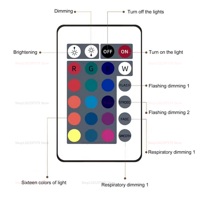 New 16 Colors Night Light Remo - đánh giá và giá Home Fragrance Ocean Breeze