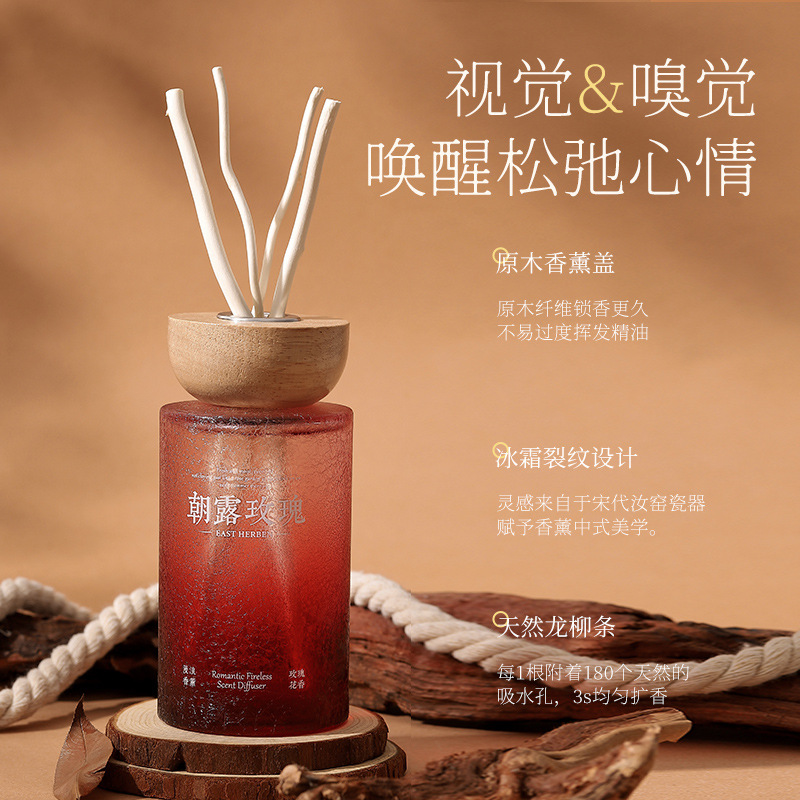 Log Cover Rattan Aromatherapy, - đánh giá và giá Home Fragrance Zen