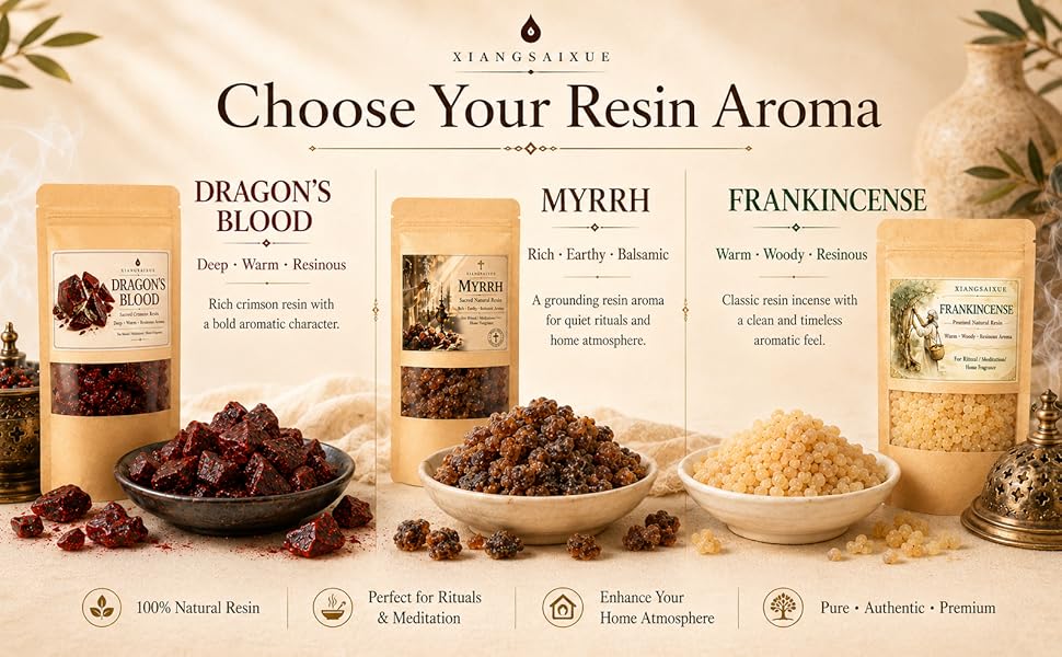 Natural Resin Incense Multi Ty - đánh giá và giá Home Fragrance Types