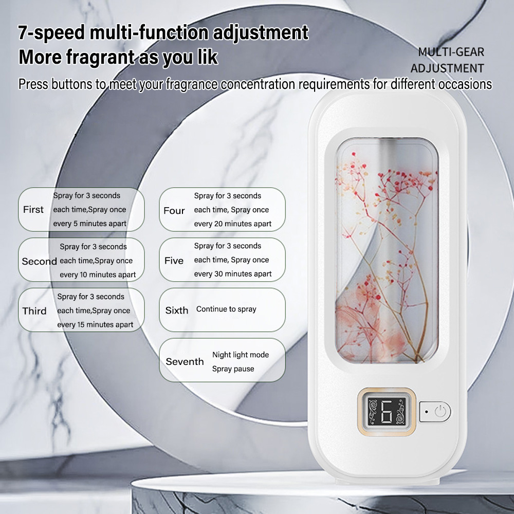 Aromatherapy Machine Automatic - đánh giá và giá Home Fragrance Elements